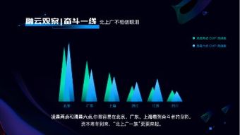 融云發(fā)布2018年互聯(lián)網(wǎng)通信云數(shù)據(jù)報(bào)告 寒冬下育新生機(jī)新時代來臨